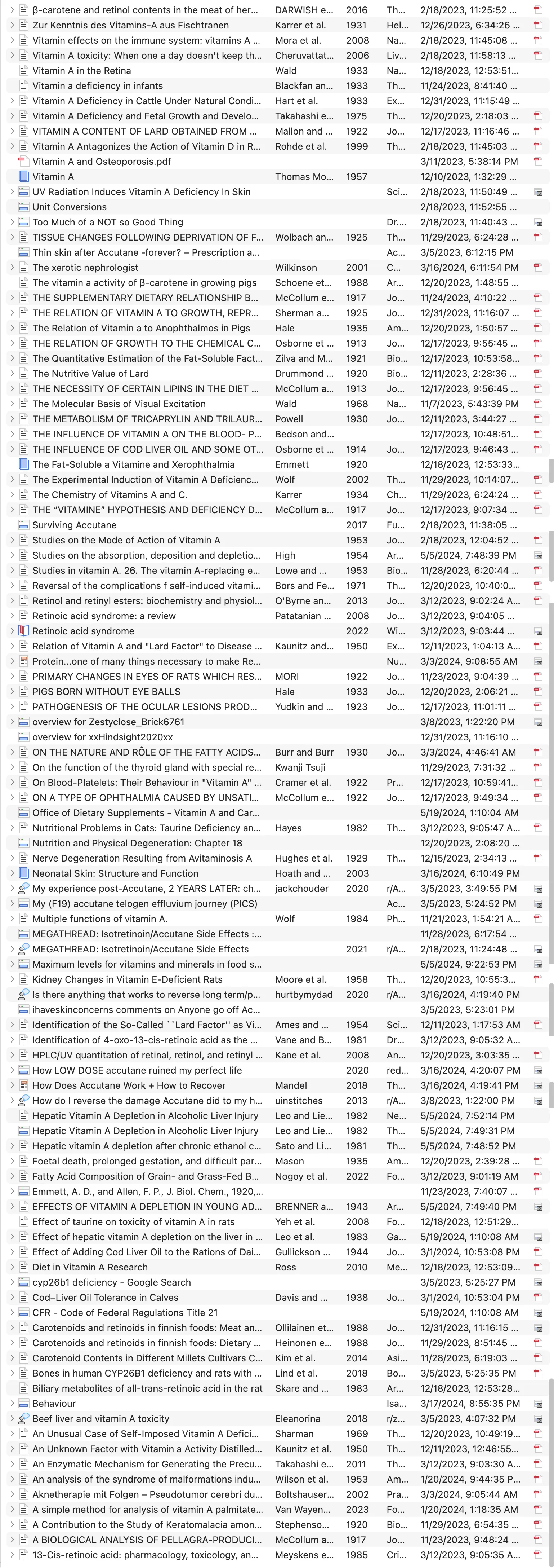 zotero readings