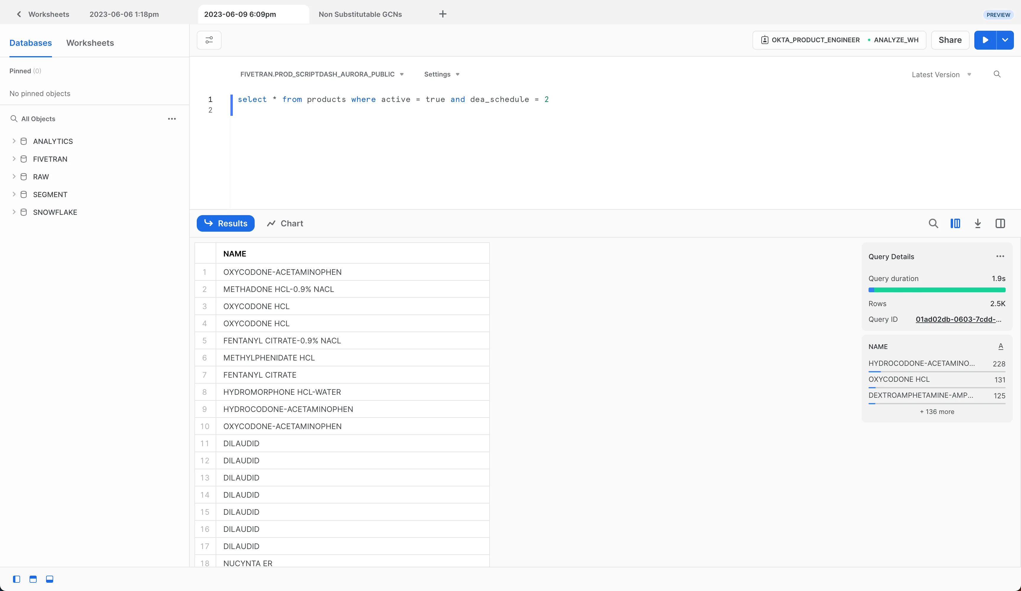 Snowflake dashboard